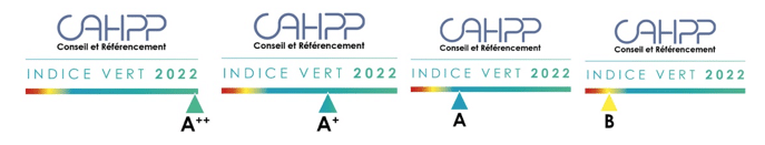 Logo Indice par niveau a , a+, a++