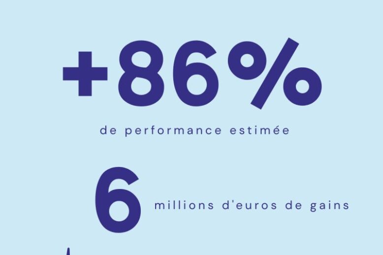 Carboxymaltose ferrique : Des chiffres – des impacts​